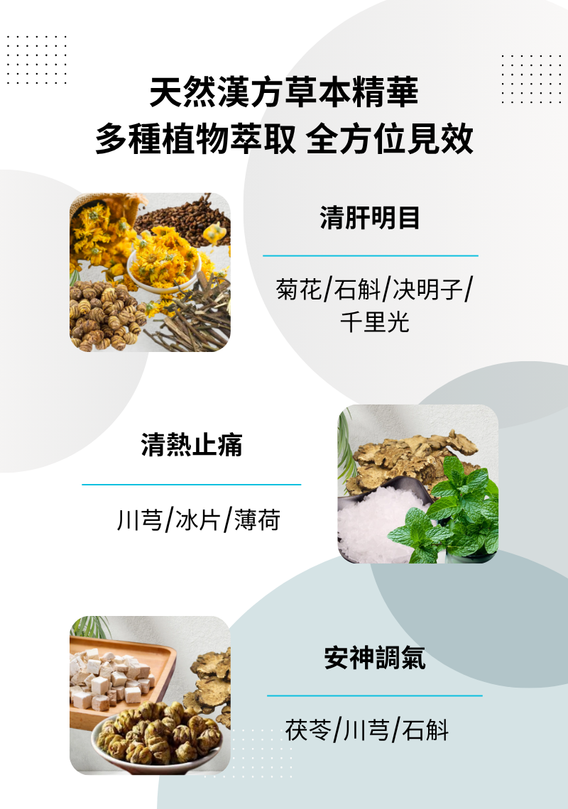 草本冷敷眼貼 - 3盒一个月包裝（贈試用裝1袋，價值$5，僅贈美國地區）